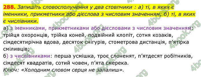 Решебник Українська мова 6 класс Ворон - ГДЗ, ответы