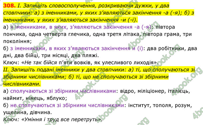 Решебник Українська мова 6 класс Ворон - ГДЗ, ответы