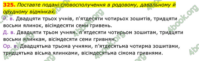 Решебник Українська мова 6 класс Ворон