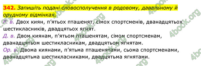 Решебник Українська мова 6 класс Ворон - ГДЗ, ответы