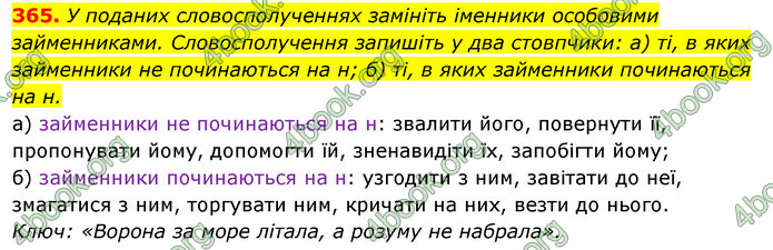 Решебник Українська мова 6 класс Ворон - ГДЗ, ответы