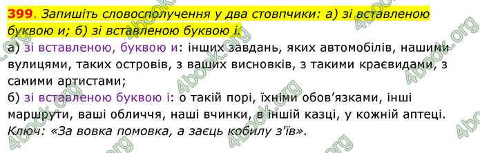 Решебник Українська мова 6 класс Ворон