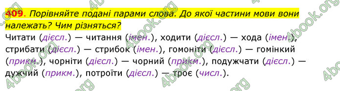 Решебник Українська мова 6 класс Ворон