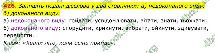 Решебник Українська мова 6 класс Ворон - ГДЗ, ответы