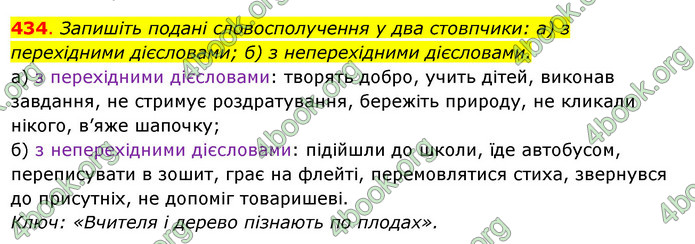 Решебник Українська мова 6 класс Ворон - ГДЗ, ответы