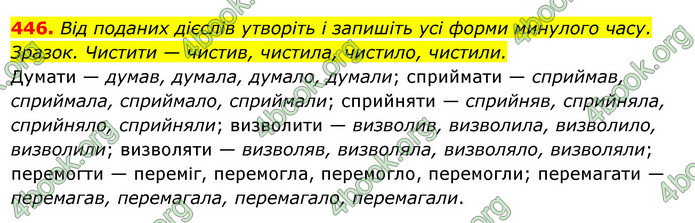 Решебник Українська мова 6 класс Ворон