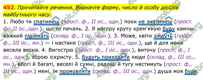 Решебник Українська мова 6 класс Ворон - ГДЗ, ответы