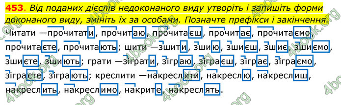 Решебник Українська мова 6 класс Ворон