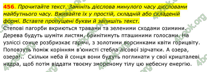 Решебник Українська мова 6 класс Ворон - ГДЗ, ответы