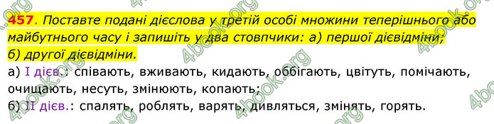 Решебник Українська мова 6 класс Ворон - ГДЗ, ответы