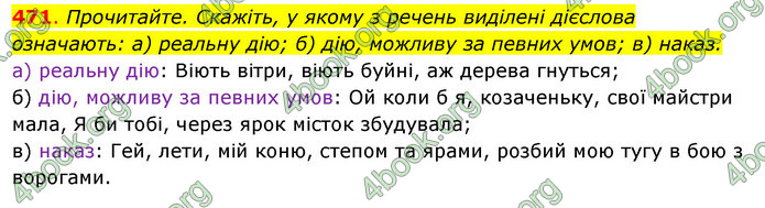 Решебник Українська мова 6 класс Ворон - ГДЗ, ответы