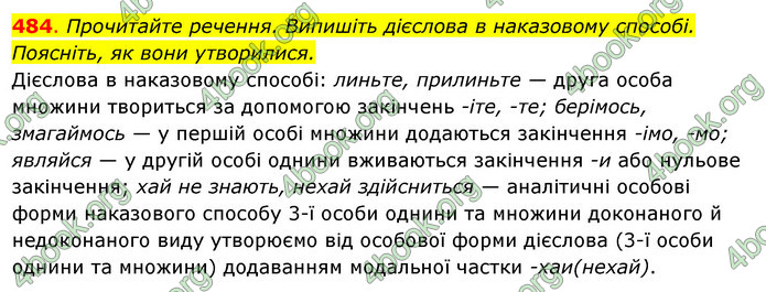 Решебник Українська мова 6 класс Ворон