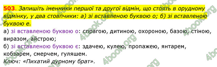 Решебник Українська мова 6 класс Ворон