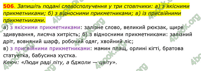 Решебник Українська мова 6 класс Ворон - ГДЗ, ответы