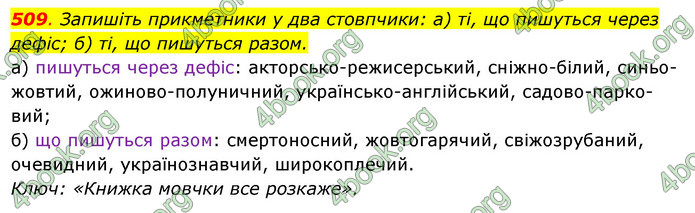 Решебник Українська мова 6 класс Ворон - ГДЗ, ответы