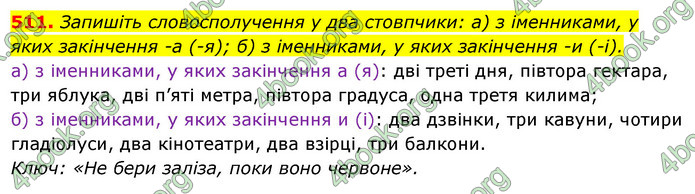 Решебник Українська мова 6 класс Ворон