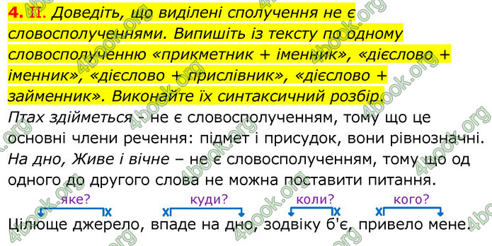Українська мова 6 клас Заболотний. ГДЗ