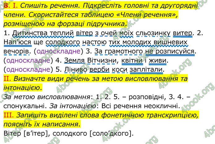 Українська мова 6 клас Заболотний. ГДЗ