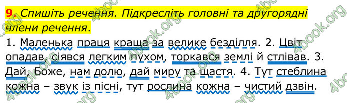 Українська мова 6 клас Заболотний. ГДЗ