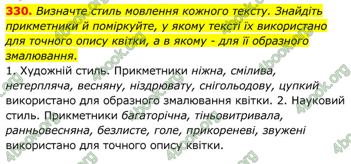 Українська мова 6 клас Заболотний. ГДЗ