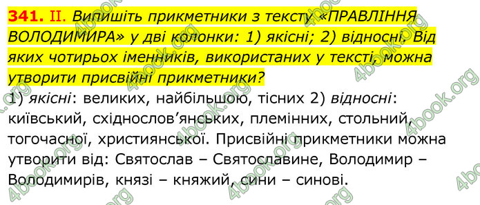 Українська мова 6 клас Заболотний. ГДЗ