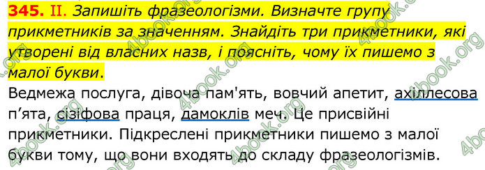 Українська мова 6 клас Заболотний. ГДЗ