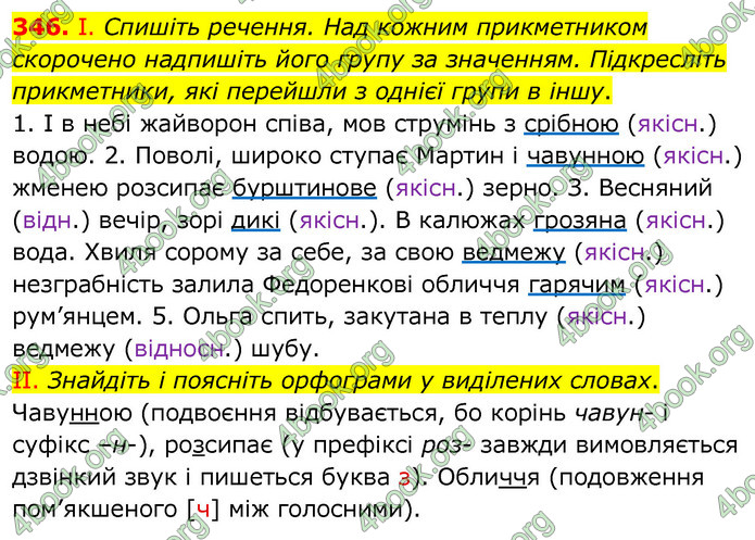 Українська мова 6 клас Заболотний. ГДЗ