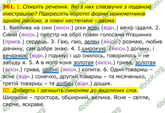 Українська мова 6 клас Заболотний. ГДЗ