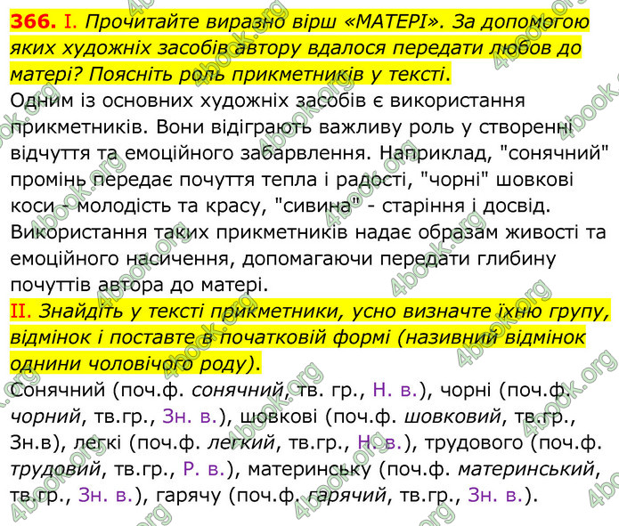 Українська мова 6 клас Заболотний. ГДЗ