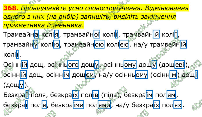 Українська мова 6 клас Заболотний. ГДЗ