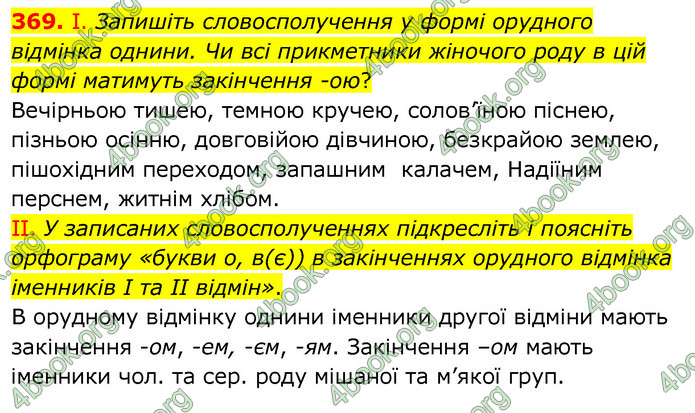 Українська мова 6 клас Заболотний. ГДЗ