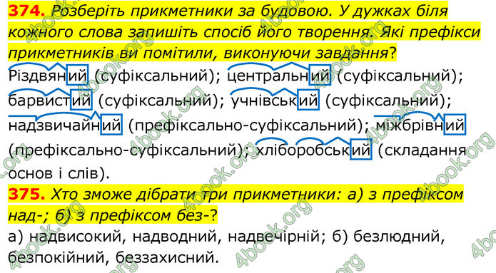 Українська мова 6 клас Заболотний. ГДЗ