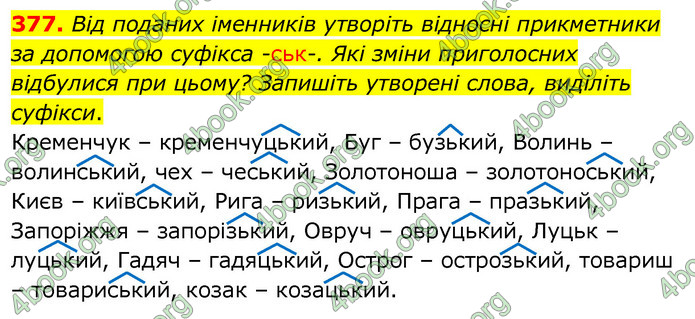 Українська мова 6 клас Заболотний. ГДЗ