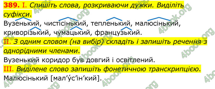 Українська мова 6 клас Заболотний. ГДЗ