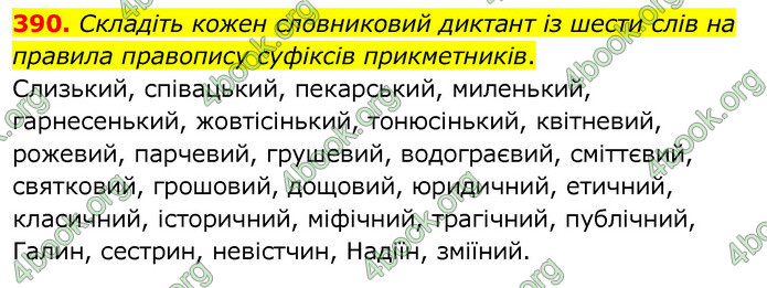 Українська мова 6 клас Заболотний. ГДЗ