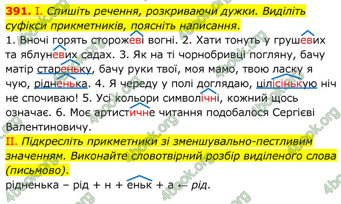Українська мова 6 клас Заболотний. ГДЗ