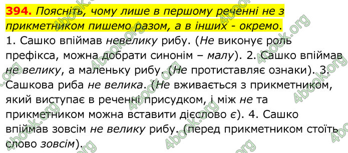 Українська мова 6 клас Заболотний. ГДЗ