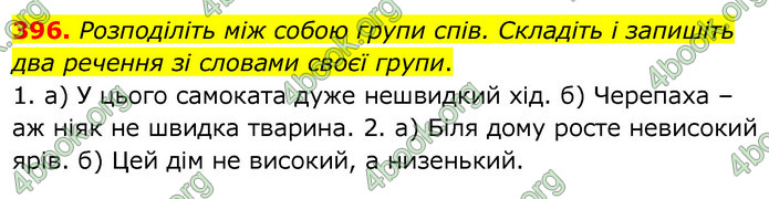 Українська мова 6 клас Заболотний. ГДЗ