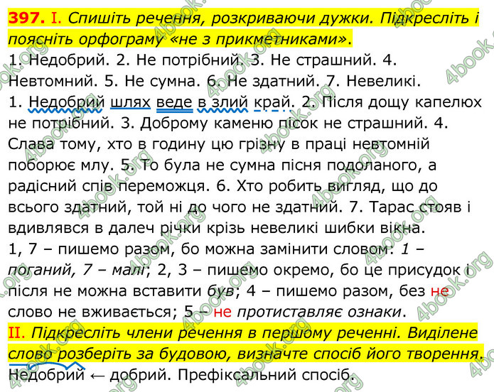 Українська мова 6 клас Заболотний. ГДЗ