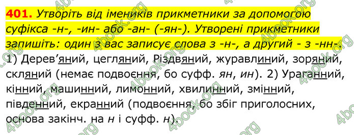 Українська мова 6 клас Заболотний. ГДЗ