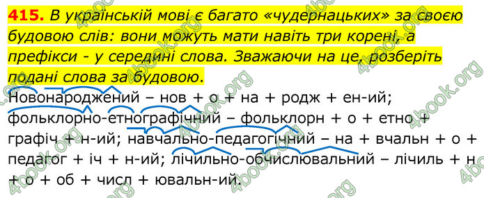 Українська мова 6 клас Заболотний. ГДЗ