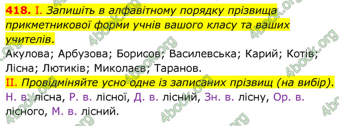 Українська мова 6 клас Заболотний. ГДЗ