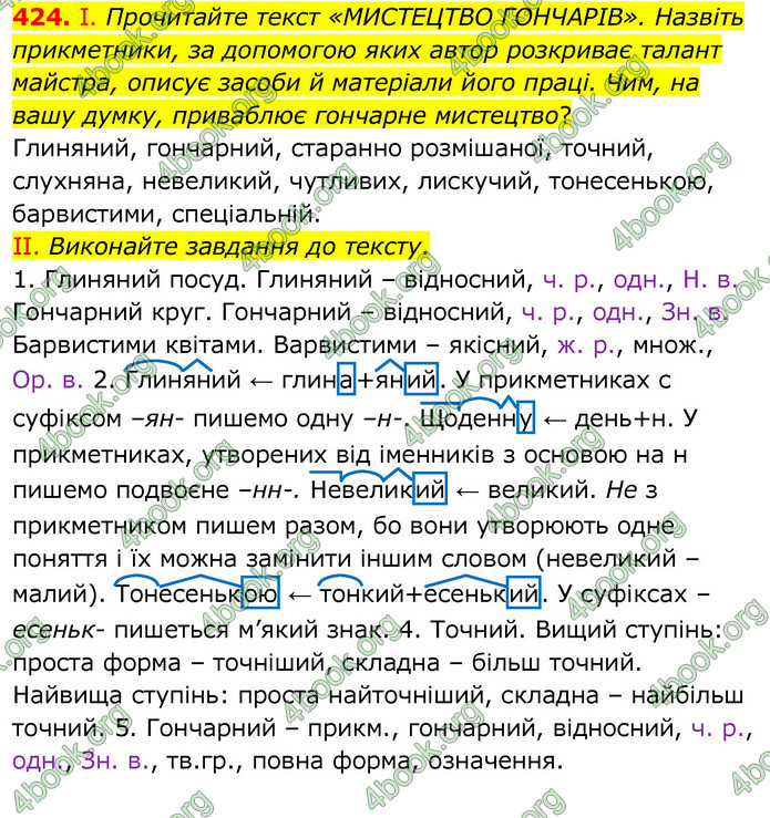 Українська мова 6 клас Заболотний. ГДЗ