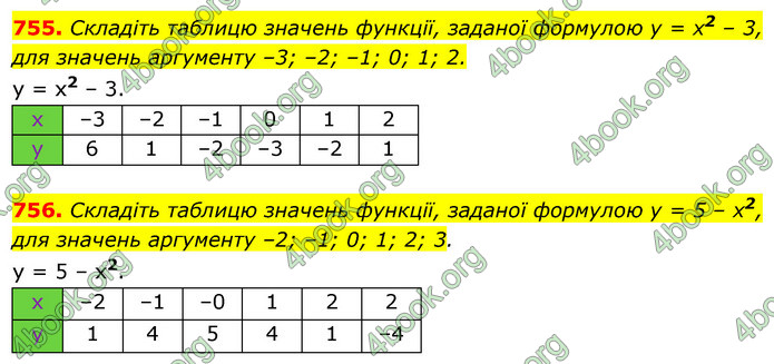 ГДЗ Алгебра 7 клас Істер 2020