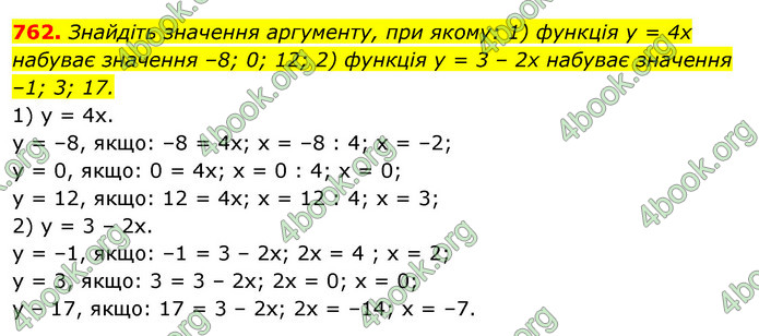 ГДЗ Алгебра 7 клас Істер 2020