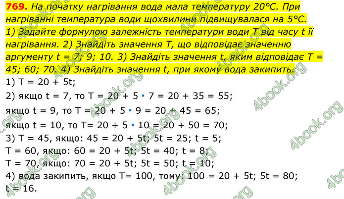 ГДЗ Алгебра 7 клас Істер 2020