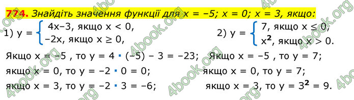 ГДЗ Алгебра 7 клас Істер 2020