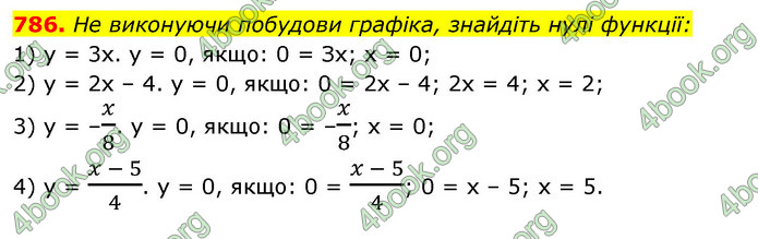 ГДЗ Алгебра 7 клас Істер 2020