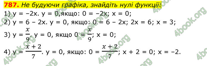 ГДЗ Алгебра 7 клас Істер 2020