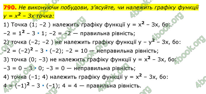 ГДЗ Алгебра 7 клас Істер 2020